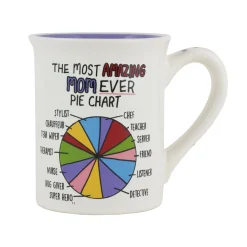 Shop Enesco Gift AMAZING MOM PIE CHART MUG