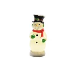 Hot Department 56 Blow Mold Snowman