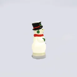 Hot Department 56 Blow Mold Snowman