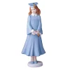 Sale Enesco Gift Brunette Graduate