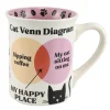 Cheap Enesco Gift Cat Ven Diagram Mug