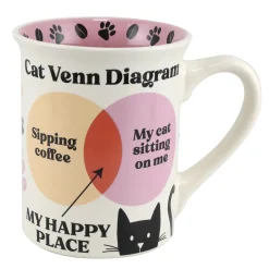 Cheap Enesco Gift Cat Ven Diagram Mug