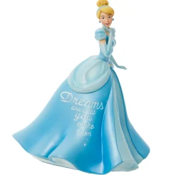 New Enesco Gift Cinderella Princess Expression