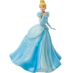 New Enesco Gift Cinderella Princess Expression