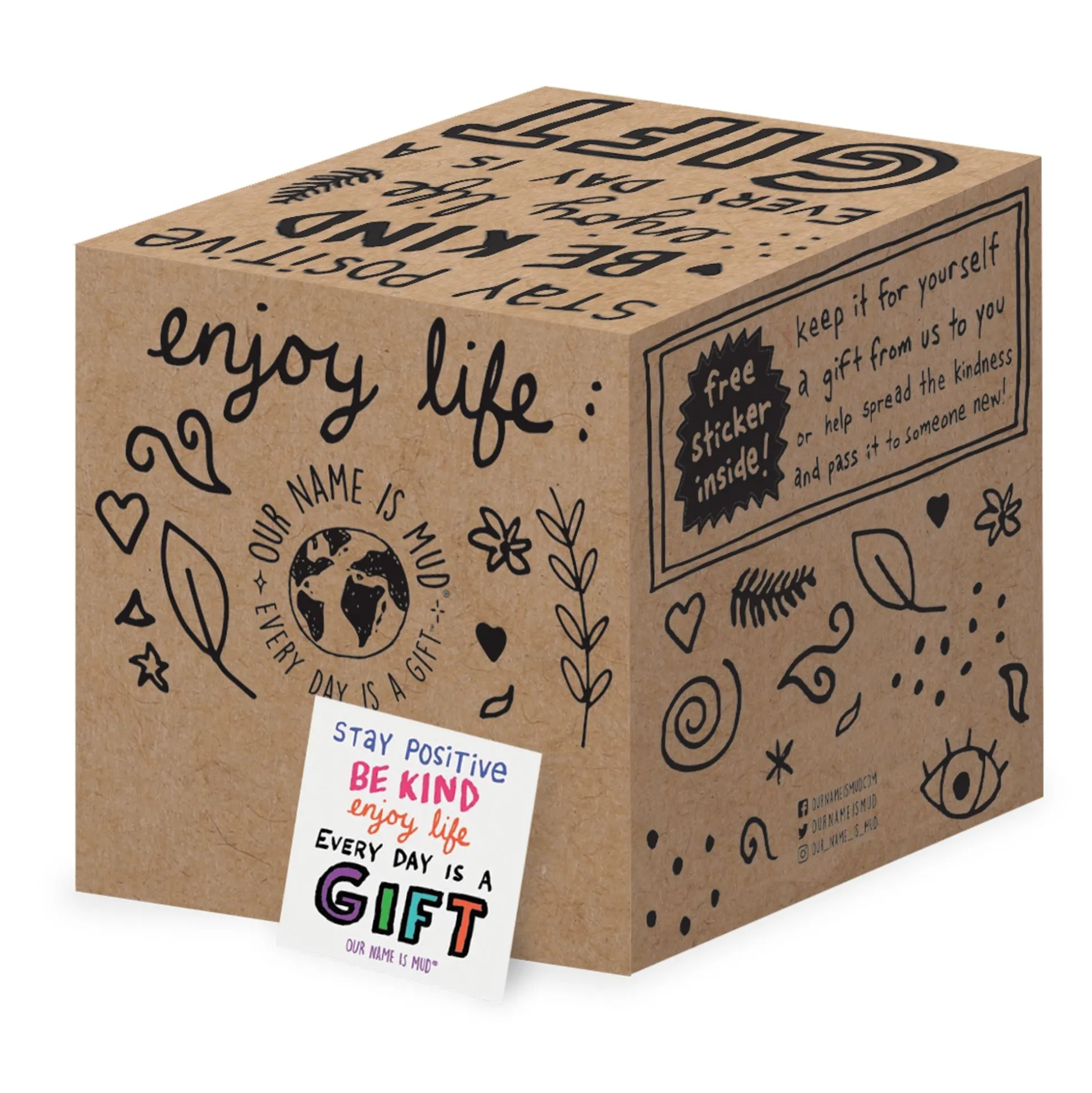 New Enesco Gift Days of Week Mood Mug