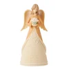 Discount Enesco Gift Family & Friends Angel fig