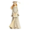Cheap Enesco Gift Graduation Girl