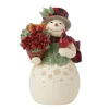 Outlet Enesco Gift Highland Glen Snowman Bskt Fig