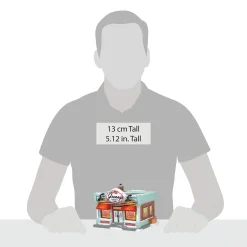 Online Department 56 Jelly Of The Month Club