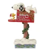 Discount Enesco Gift Snoopy & Woodstock Mailbox