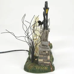Online Department 56 Spiritual Guidance