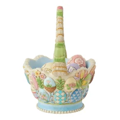 Shop Enesco Gift 20th Annual Easter Basket